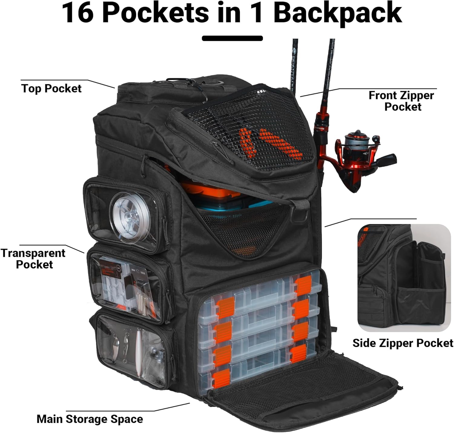 Fishing Kayak Crate - 40L Angelrucksack Tackle Box Rucksack für