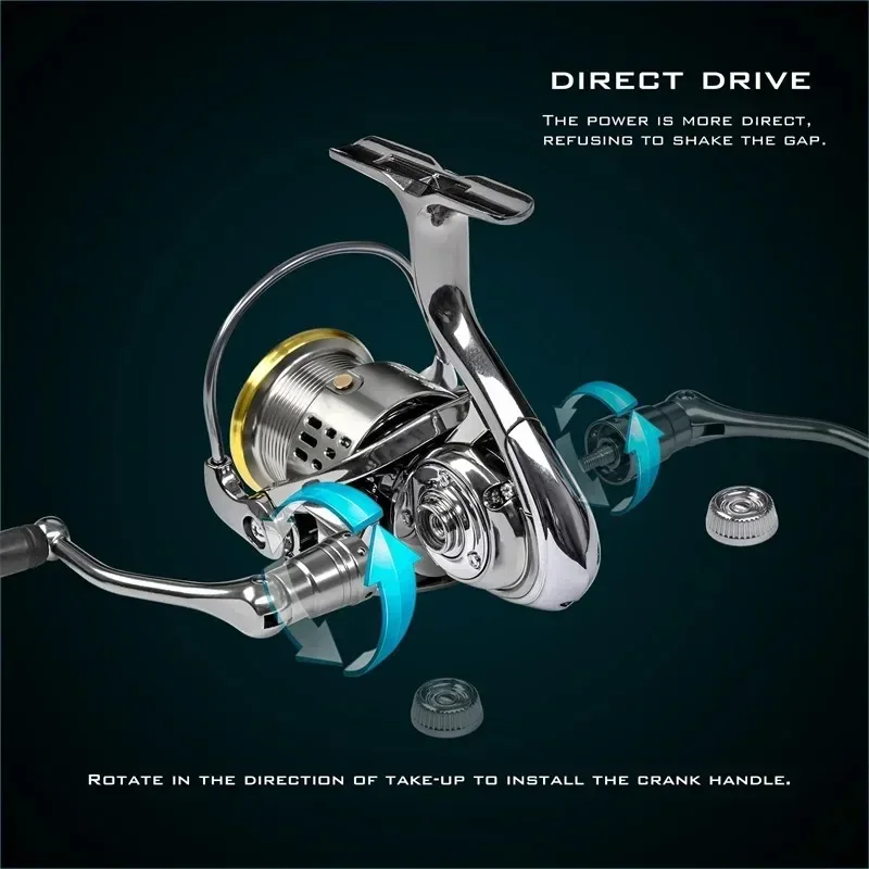 Okuma Vollmetall Rostfreie Ang – Kastking Reel Zephyr Bewertung und Preis