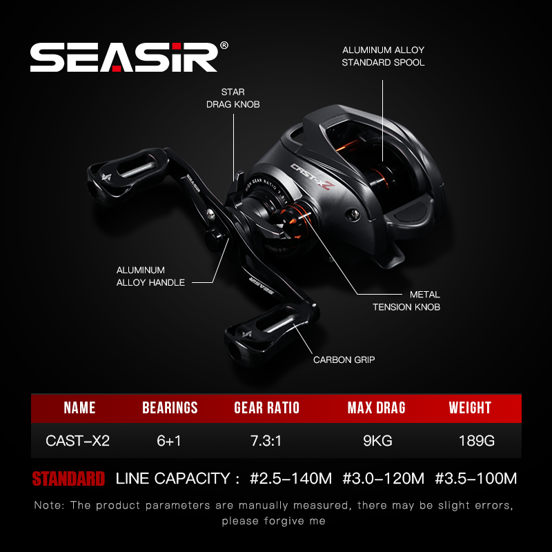 SEASIR Cast-X2 Baitcastingroll – Kastking Reel Zephyr Bewertung und Preis