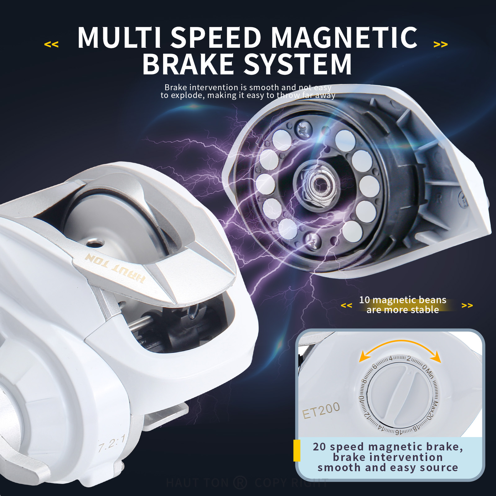 HAUT TON ET Baitcaster-Rolle m – Kastking Reel Zephyr Bewertung und Preis