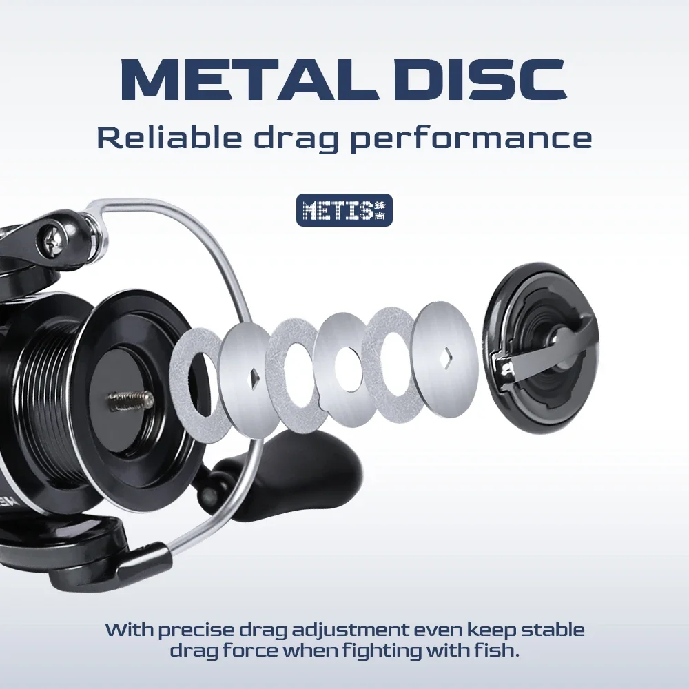 TSURINOYA METIS 1000 2000 3000 – Kastking Reel Zephyr Bewertung und Preis