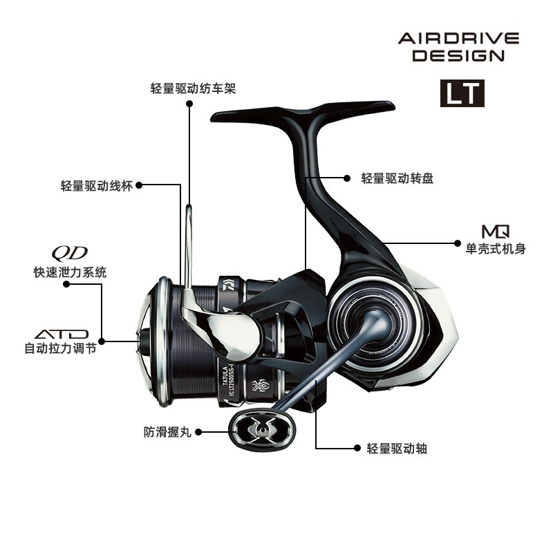 2023 daiwa tatula lt Spinning  – Abu Garcia Reel Revo Bewertung und Preis
