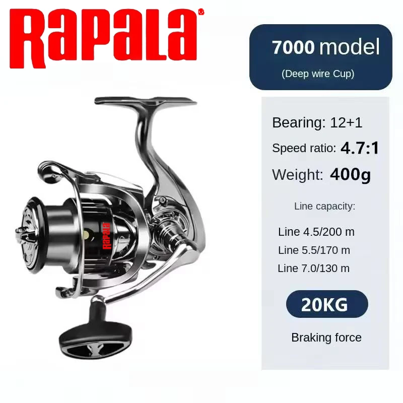 Rapala Spinnrolle 18KG Max Bre – Rapala Lure Countdown Bewertung und Preis