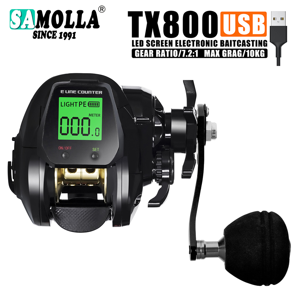 SAMOLLA Baitcasting-Angelrolle – Kastking Reel Zephyr Bewertung und Preis