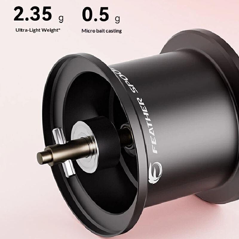 Kastking Hongsun Ultra Baitcas – Kastking Reel Zephyr Bewertung und Preis