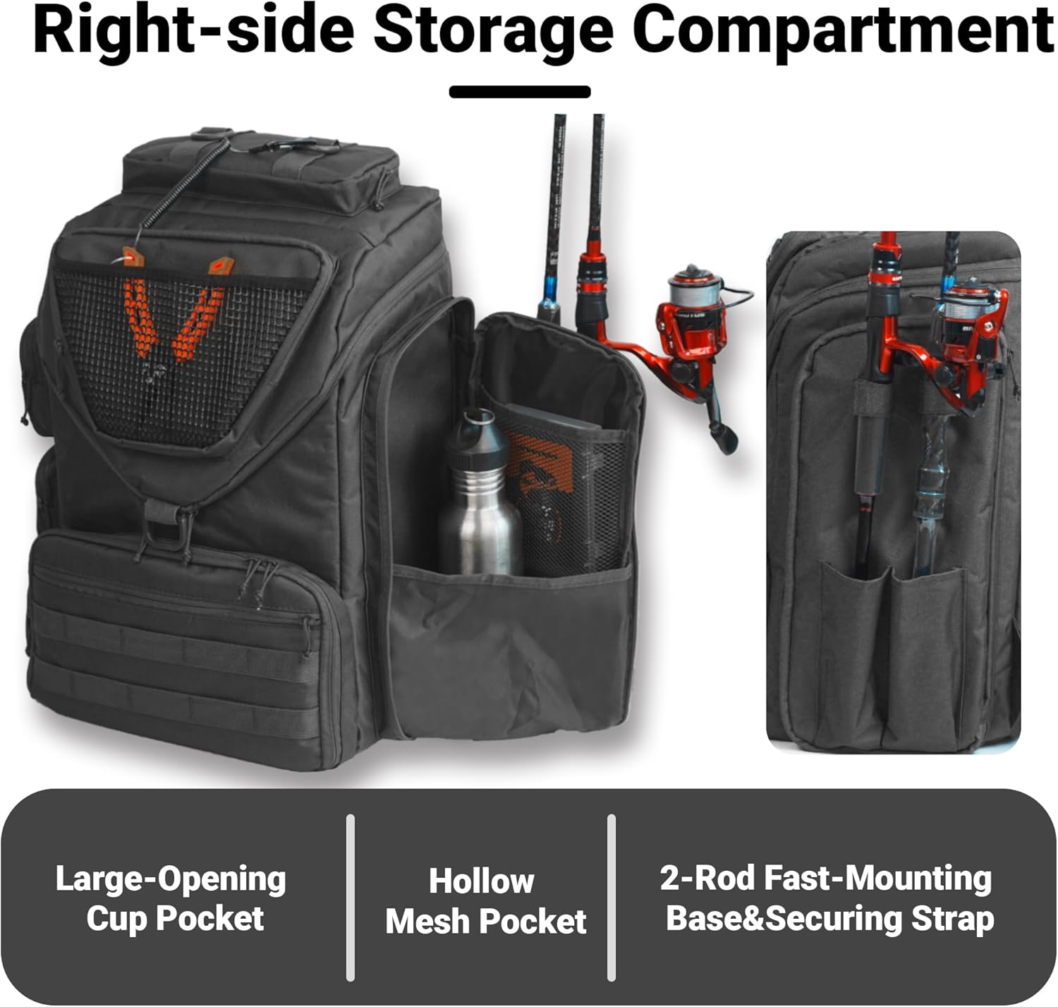 40L Angelrucksack Tackle Box R – Fishing Kayak Crate Bewertung und Preis