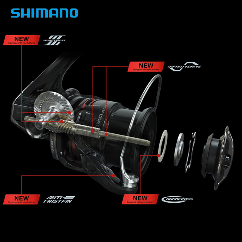2024 NEUE SHIMANO VANFORD Spin – Penn Reel Fierce Bewertung und Preis